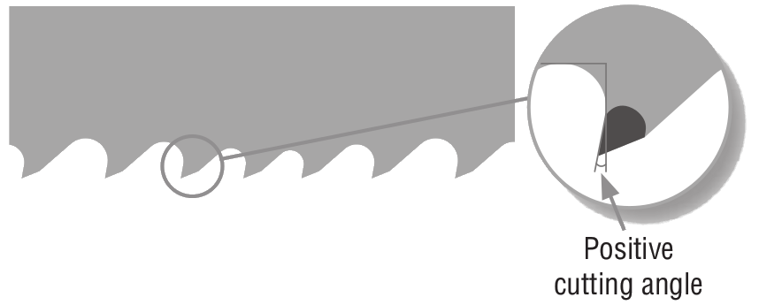 Variable Positivverzahnung