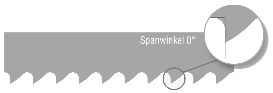 Normalzahn
